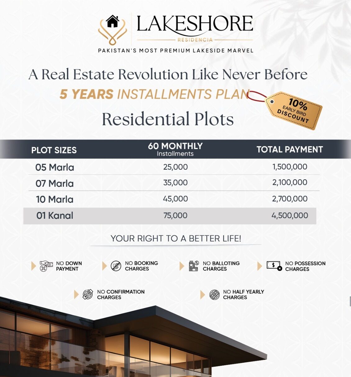 lakeshore Residential plots payment plan